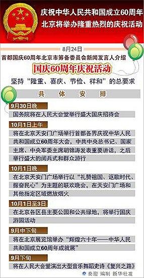 国庆六十周年庆祝活动安排